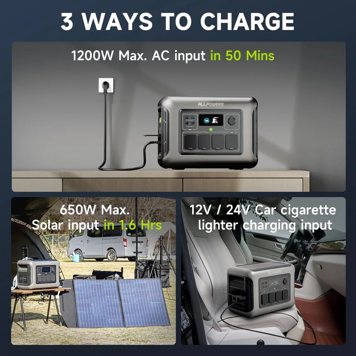 ALLPOWERS R1500 LITE Portable Power Station 1600W 1056Wh Solar Generator with 140W Solar Panel, LiFePO4 Battery, for Camping, RV, Home Backup, Em 1694