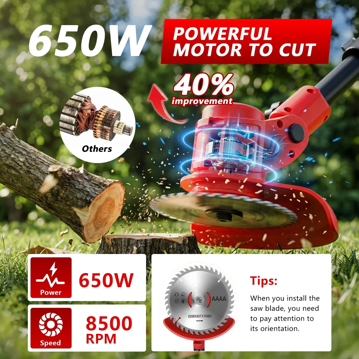 Tanbaby 6 inch Weed Eaters Cordless with Metal Wheels, 3-in-1 Battery Powered Grass Trimmer & String Trimmer/Edger Kit for Lawn Garden Pruning/Tr 1245