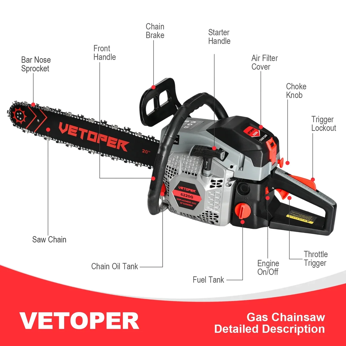 Vetoper Gas Chainsaw 62CC 20in. 6220G 2 Stroke Gasoline Powered Chain Saws Handheld for Home Garden 2037