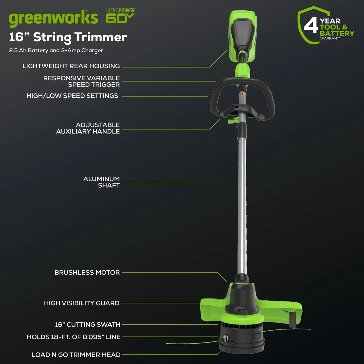 Greenworks 60V 16” Front Mount String Trimmer + 2.5Ah Battery & 3A Charger 2134302 7771