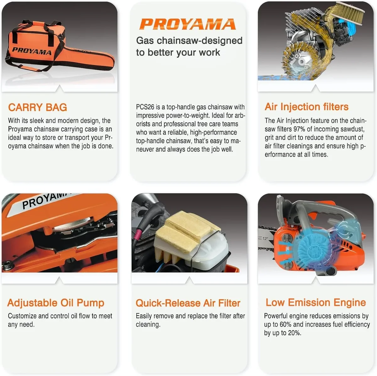 PROYAMA 26CC 2-Cycle Top Handle Gas Powered Chainsaw 12 Inch Petrol Handheld Cordless Chain Saw for Tree Wood Cutting 3955