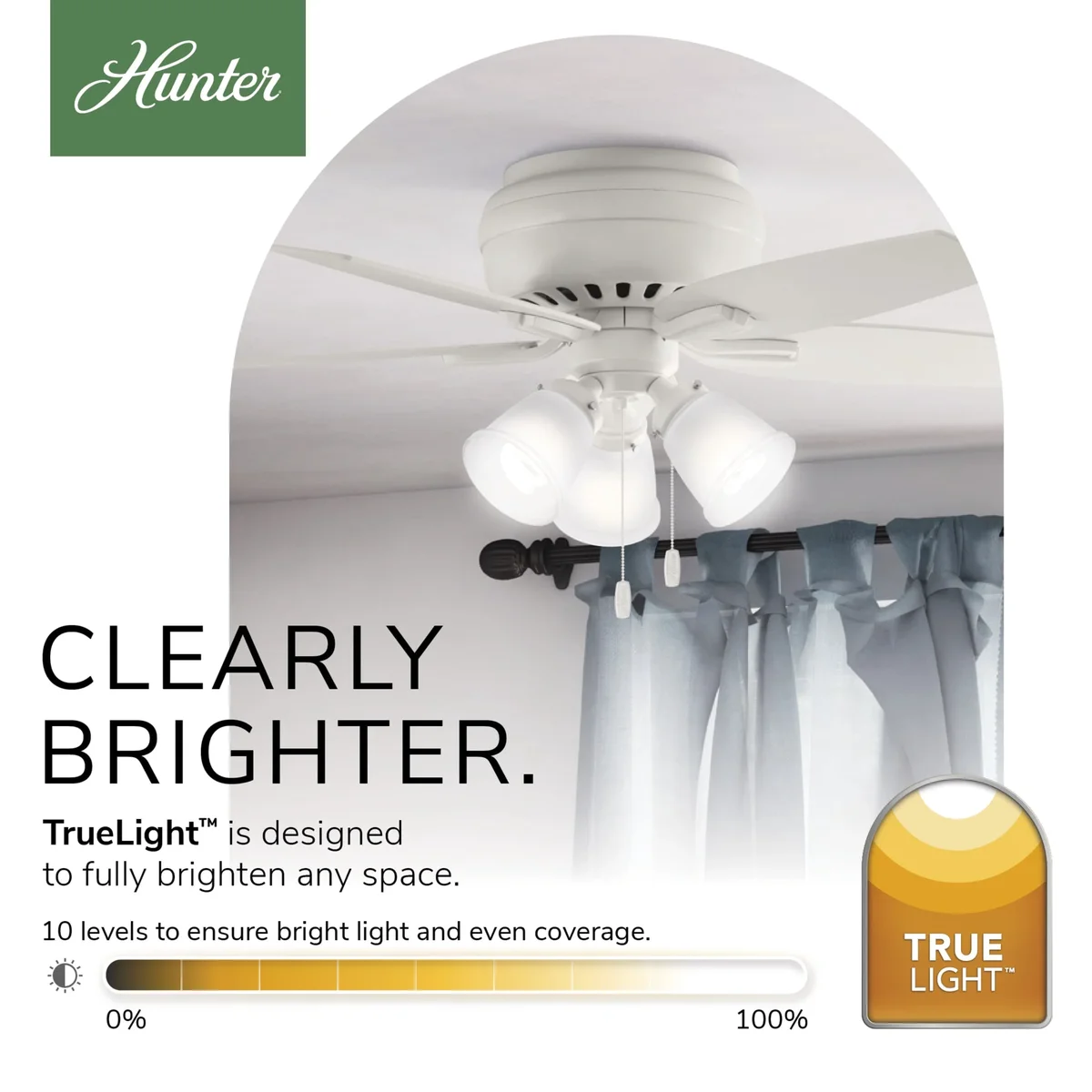Everdaily Essentials 42 inch Indoor Ceiling Fan with LED Lights - White Ceiling Fan with Pull Chain, For Bedroom or Living Room, Low Profile Mount, Remote, 5 Blades,  Ref. 0604