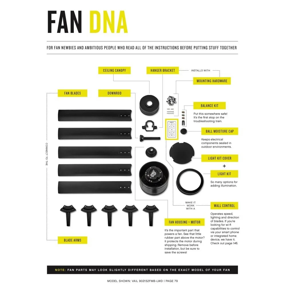 Everdaily Essentials 52 Inch 5 Blade Ceiling Fan-Brushed Nickel Finish 903352Fbn-Nia Ref. 8132