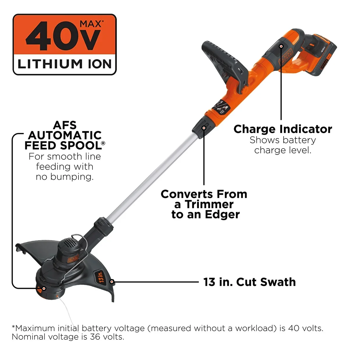 BLACK+DECKER 40V MAX* Lithium String Trimmer, (LST140C) 6107