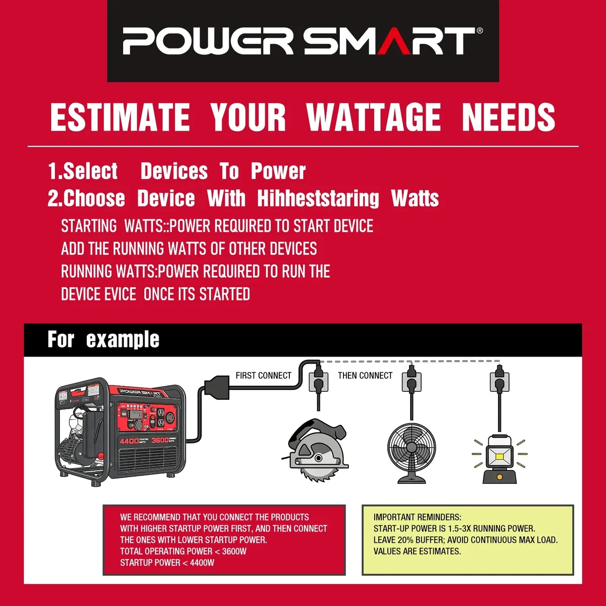 PowerSmart 4400-Watt Powered for Outdoor and Home Use, EPA Compliant Gas Portable Inverter Generator 7037