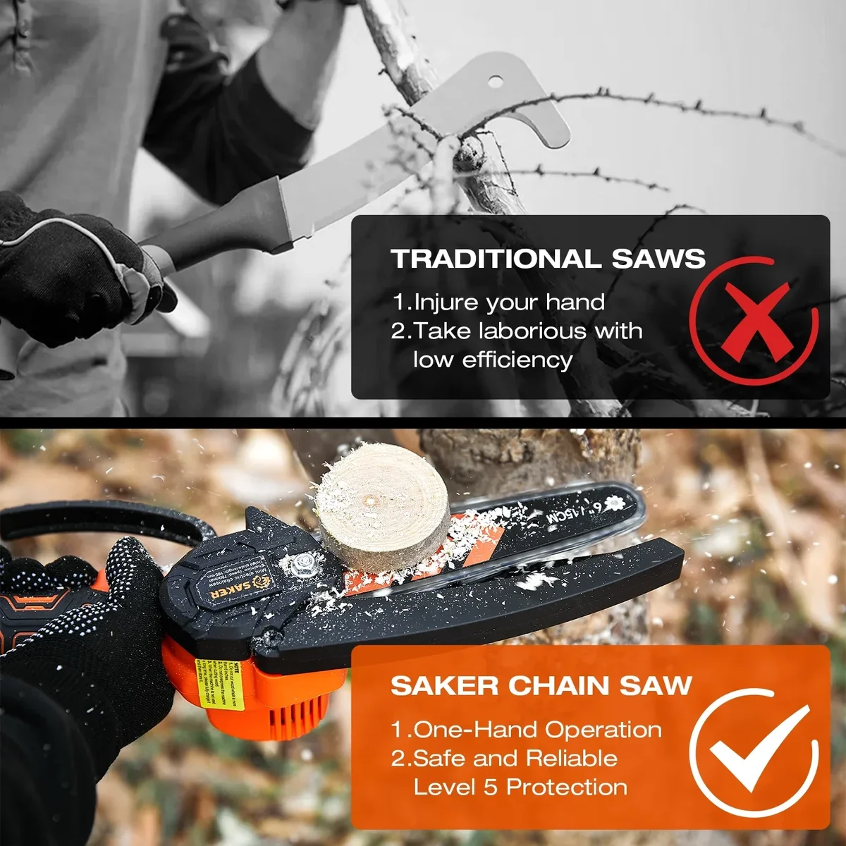 Saker Handheld Mini Chainsaw, 6-Inch Electric Chainsaw for Tree Trimming, Wood Cutting, Portable & Cordless, Includes 2 Chains & 2 Batteries, Ora 4877