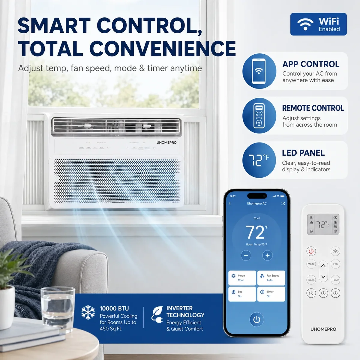 Everdaily Essentials 10000 BTU Smart Window Air Conditioner, Cools 450 Sq.Ft with 4 Modes, Washable Filter, 35% Energy Saving, App/Remote and LED Control, 52 dB Noise Ref. 1136