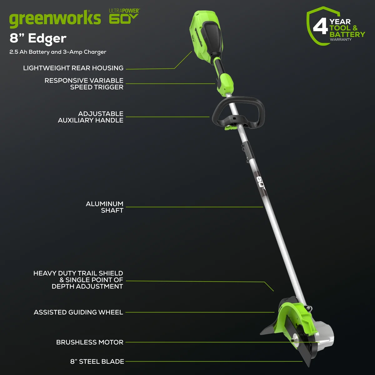 Greenworks 60V 8" Edger with 2.5 Ah Battery & Charger 2703302 3581
