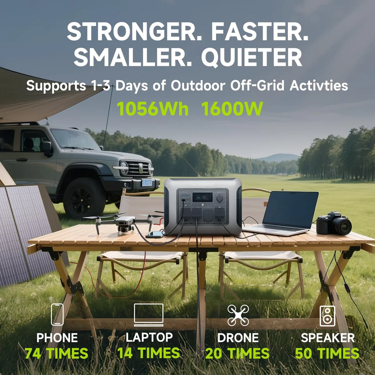 ALLPOWERS R1500 LITE Portable Power Station 1600W, 1056Wh LiFePO4 Battery Solar Generator with 35dB Ultra-Quiet Operation, 1Hr Fast Charge, 15ms  2729