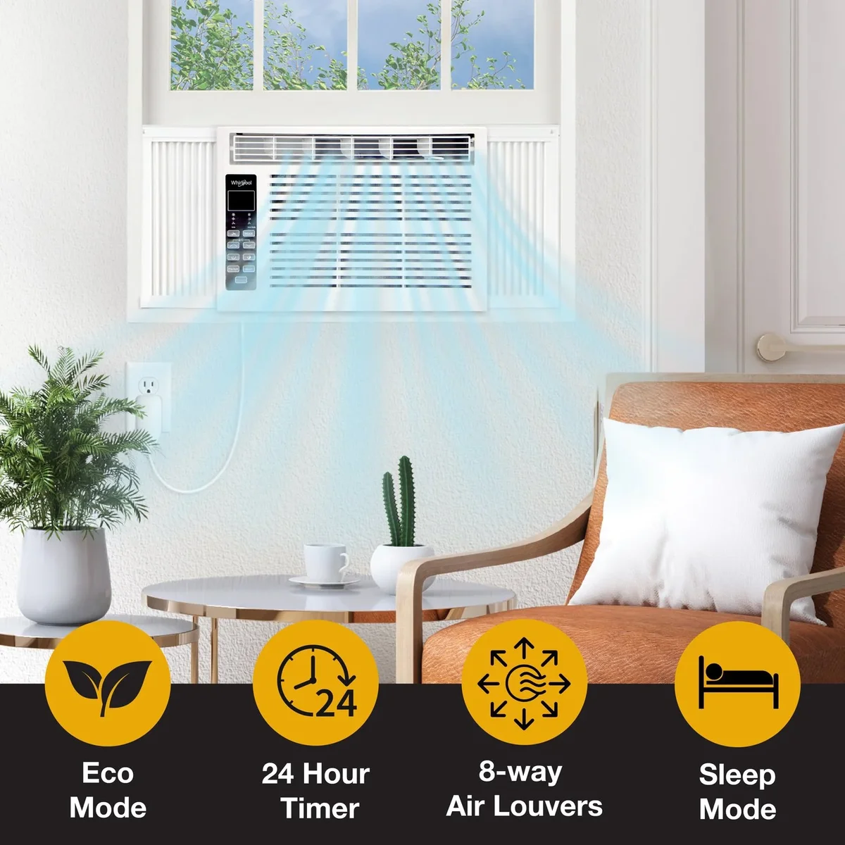 Everdaily Essentials New 8,000 BTU 350 Sq Ft Window Air Conditioner, White Ref. 6527