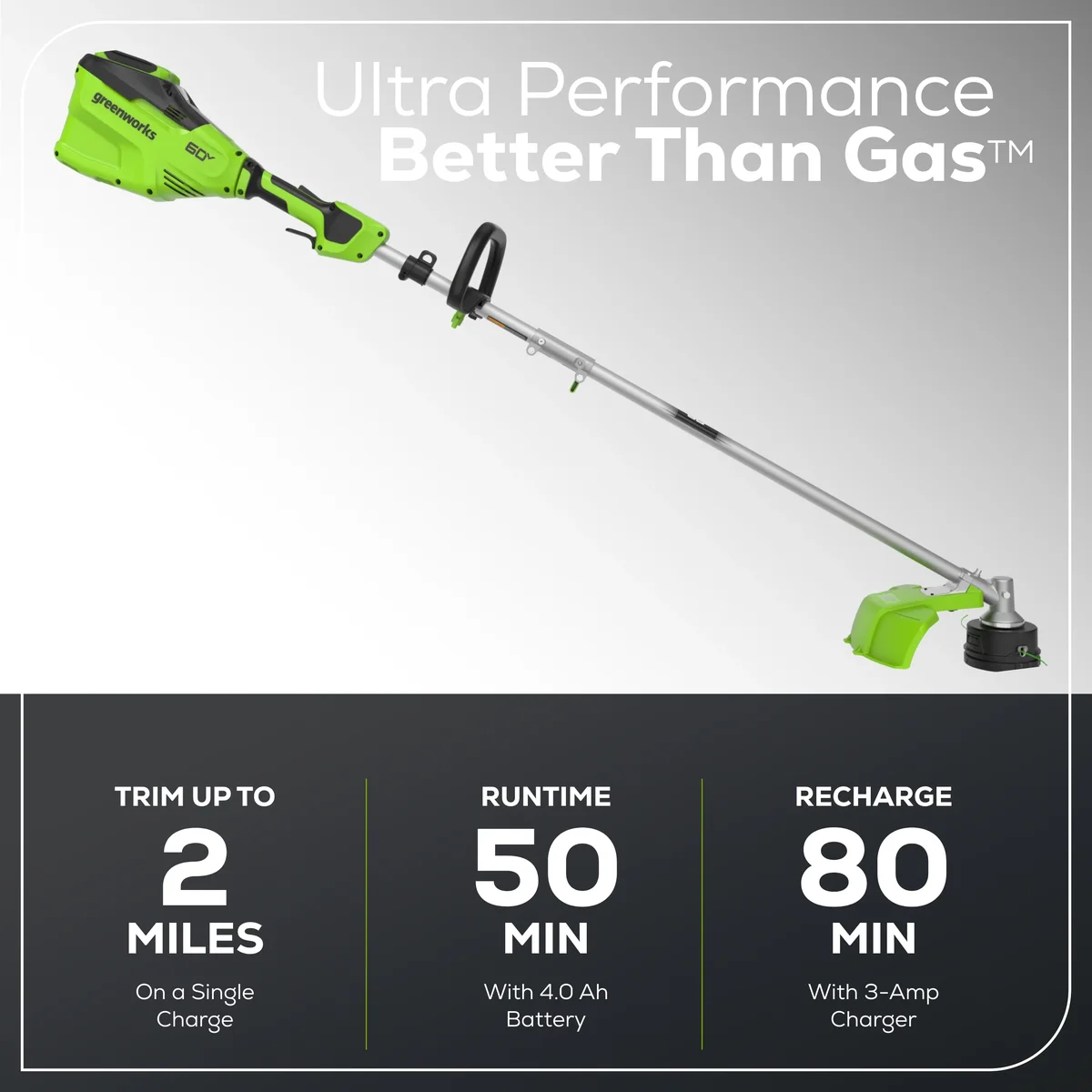 Greenworks 60V 16" Top Mount String Trimmer with 4.0 Ah Battery and 3A Charger 2134202 6095