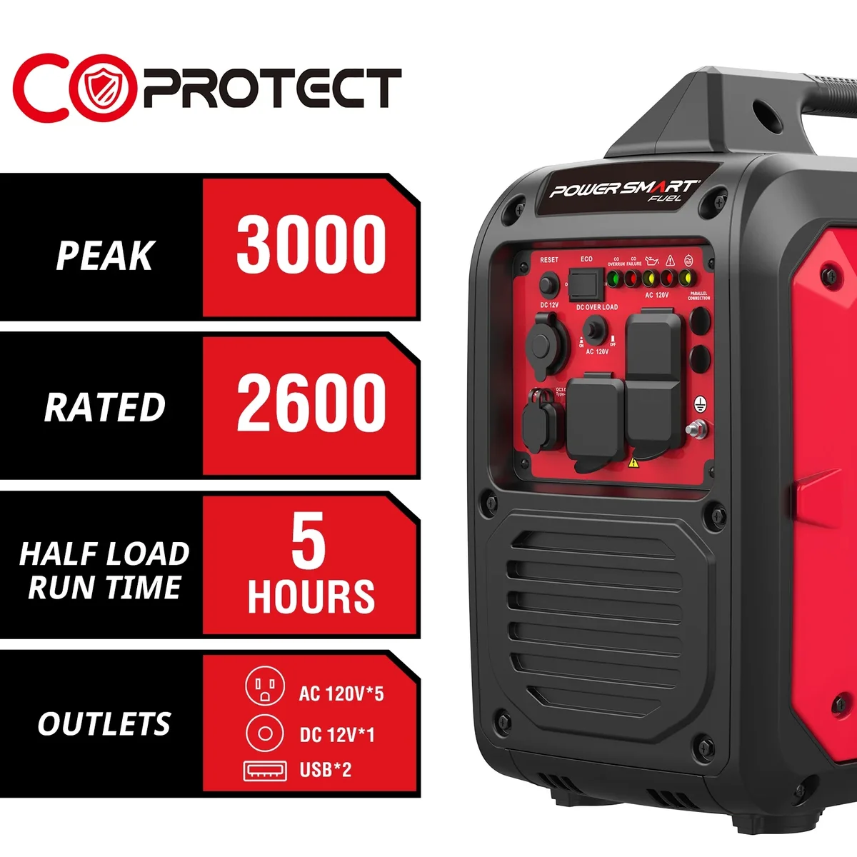 PowerSmart 3000-Watt Portable Inverter Generator, CO Protect Super Quiet for Camping Home Backup Use 9090