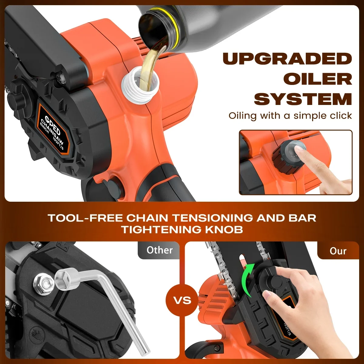 GPED 6 Inch Mini Chainsaw Cordless with 2 Batteries, Automatic Oiler Portable Electric Chain Saw, Hand Saw for Wood/Trees Cutting, Household and  9292