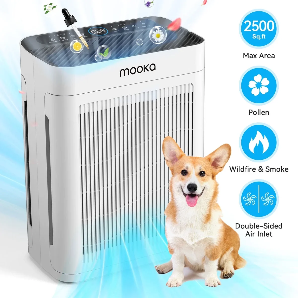 Mooka Air Purifier, HEPA Air Filter for Home Large Room up to 2500 Sq ft, Double-Sided Air Inlet, Air Cleaner with Sleep Mode & Speed Control for Pet H 8616