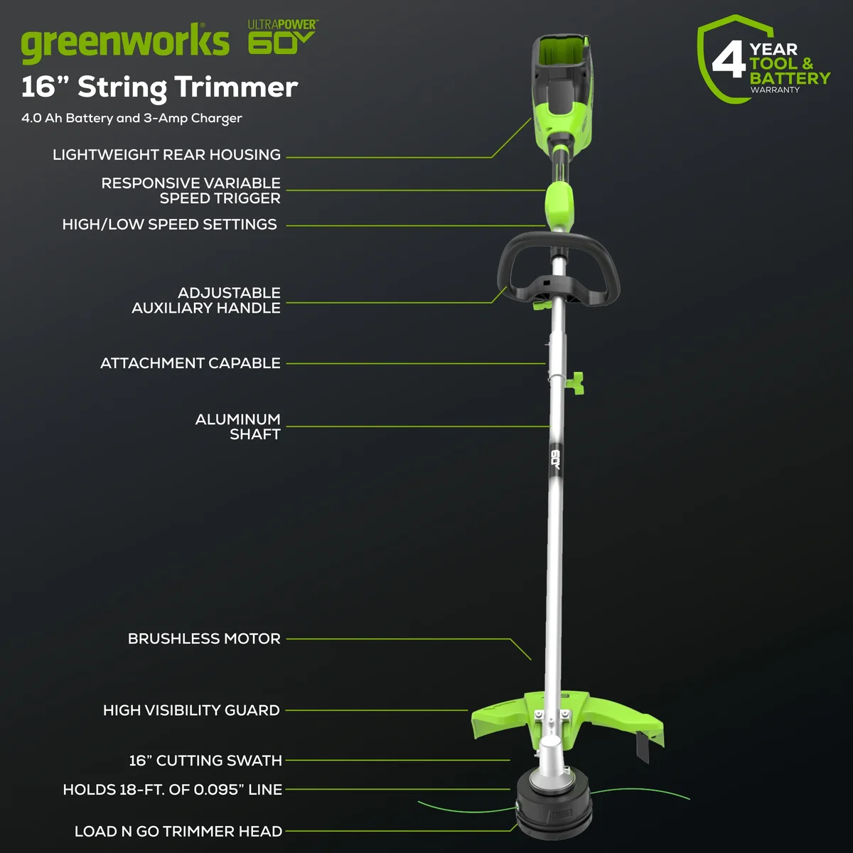 Greenworks 60V 16" Top Mount String Trimmer with 4.0 Ah Battery and 3A Charger 2134202 6095