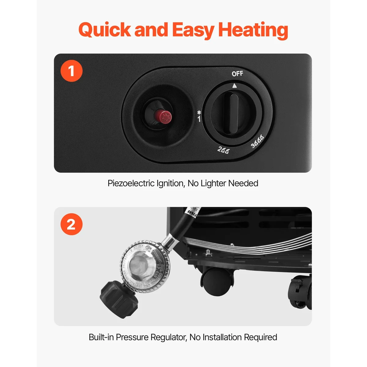 Everdaily Essentials Portable Propane Heater, Adjustable 6000-18000 BTU with Three Temperature Settings & Safety Features, Efficient Heating for Spaces up to 450 Sq.  Ref. 1738
