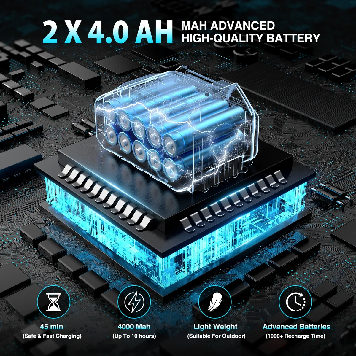 Taskstar 4-in-1 Pole Saw & Pruning Shears Combo Kit, Electric 6 Inch Mini Chainsaw ,15 Feet Max Reach , Limb Branch Cutter Pruner 8805