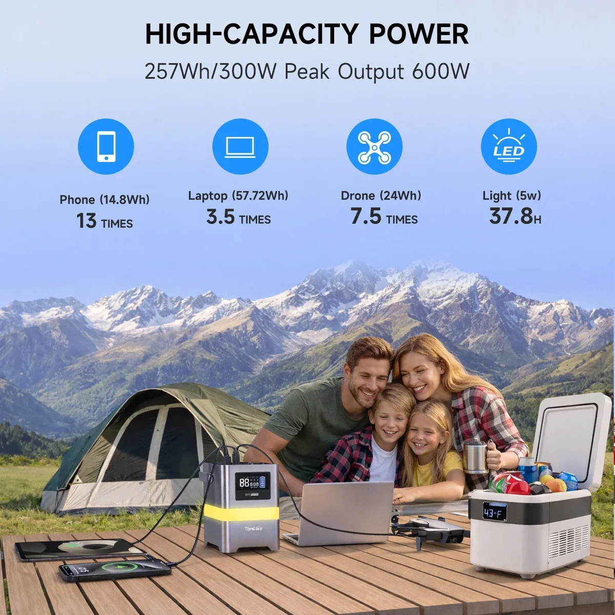 UDH Portable Power Station, 300W 257Wh with Color LED Light, PD 100W Two-Way Fast Charge, AC Outlet Pure Sine Wave, DC, USB-A/USB-C, 120V Portable Po 9011