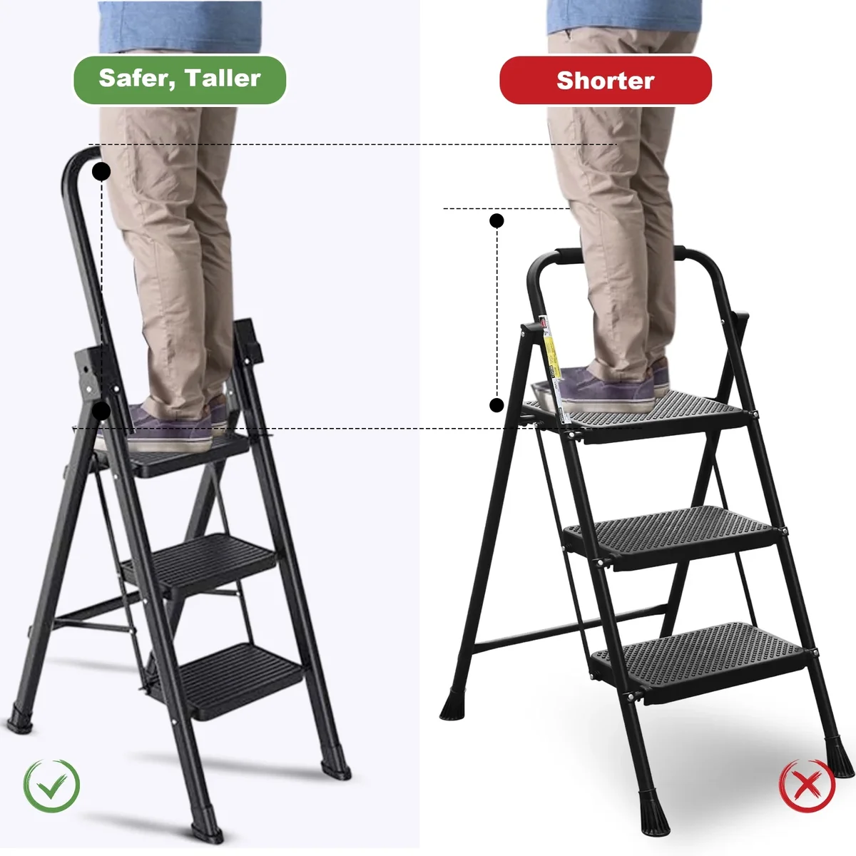 Beuway 3-Step Folding Ladder,with Foldable Extended Handrail & Wide Anti-Slip Pedal Step Stool(Black) 2945