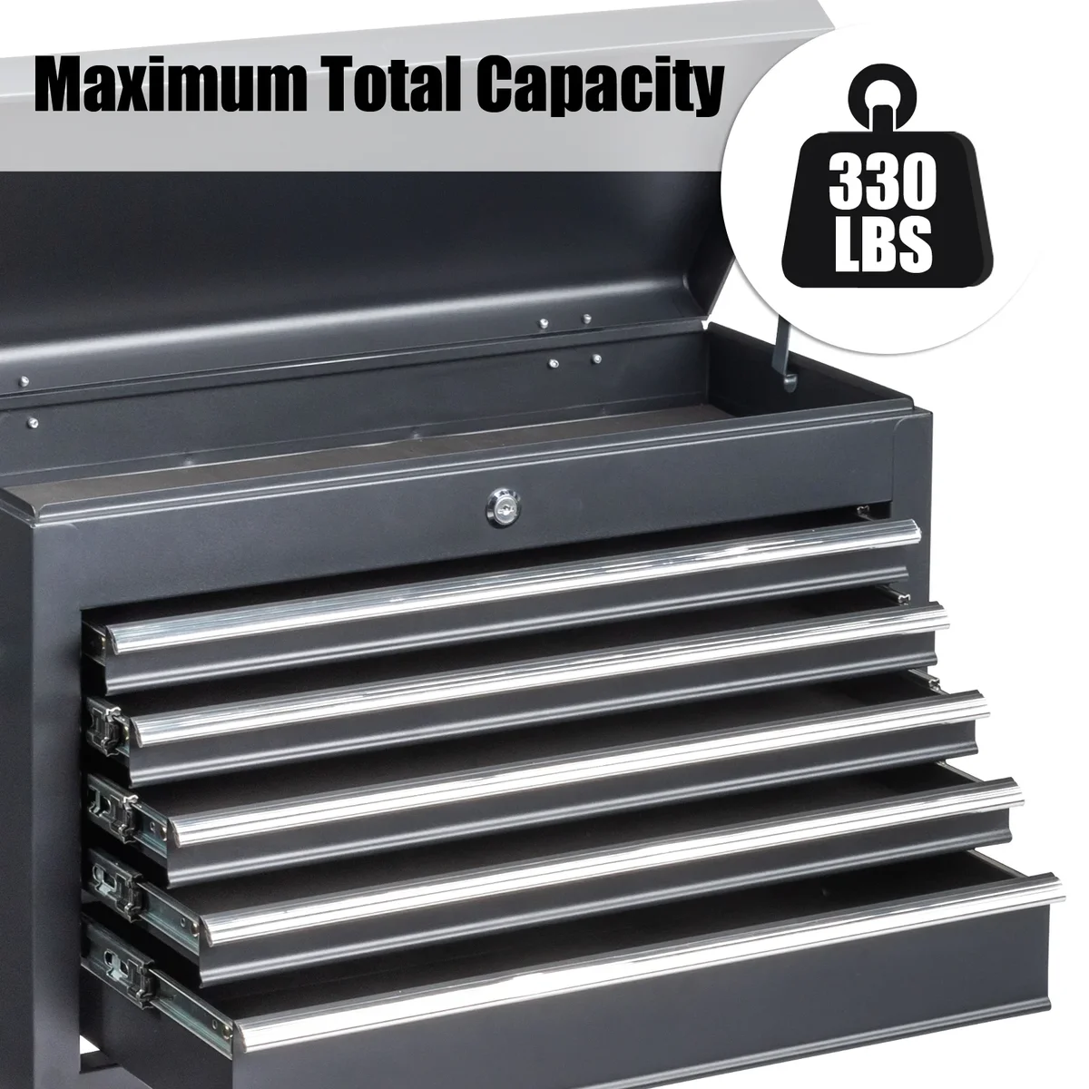 Easingroom Ktaxon Tool Box, Portable 5 Drawer Steel Toolbox with Top Storage Tray & Carrying Handle, for Garage Trunk Household, Black 6541