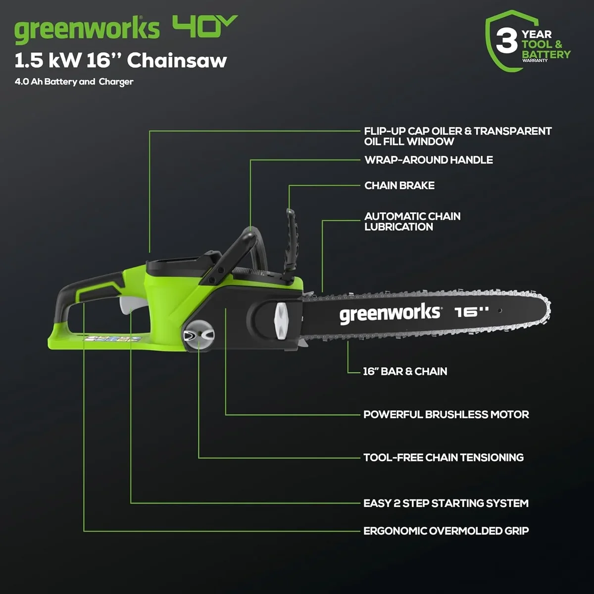 Greenworks 40V 16-inch Cordless Brushless Chainsaw with 4Ah Battery and Charger, 20312 0750