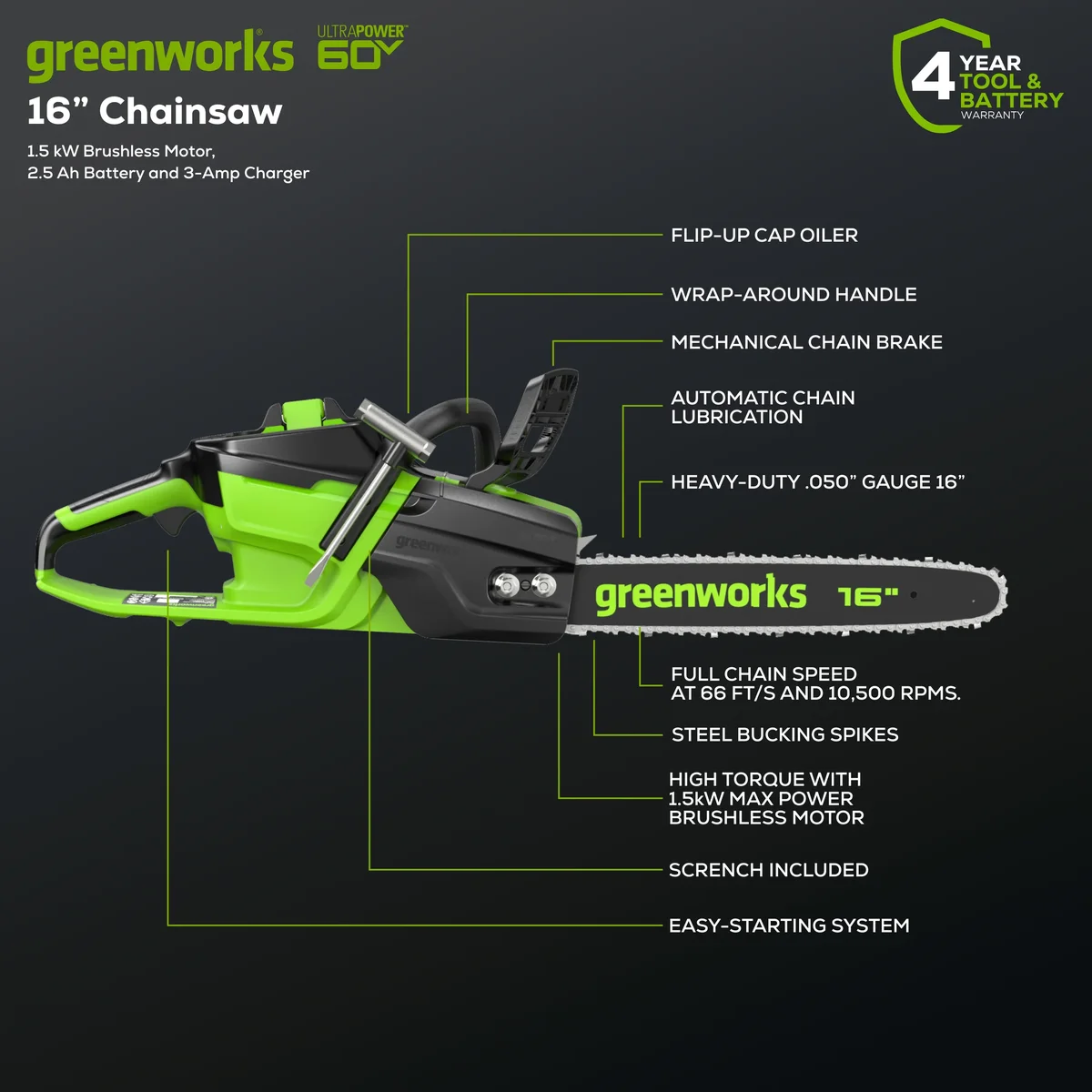 Greenworks 60V 16" 1.5kW Brushless Chainsaw with 2.5 Ah Battery & 3 Amp Charger 2028602 5656