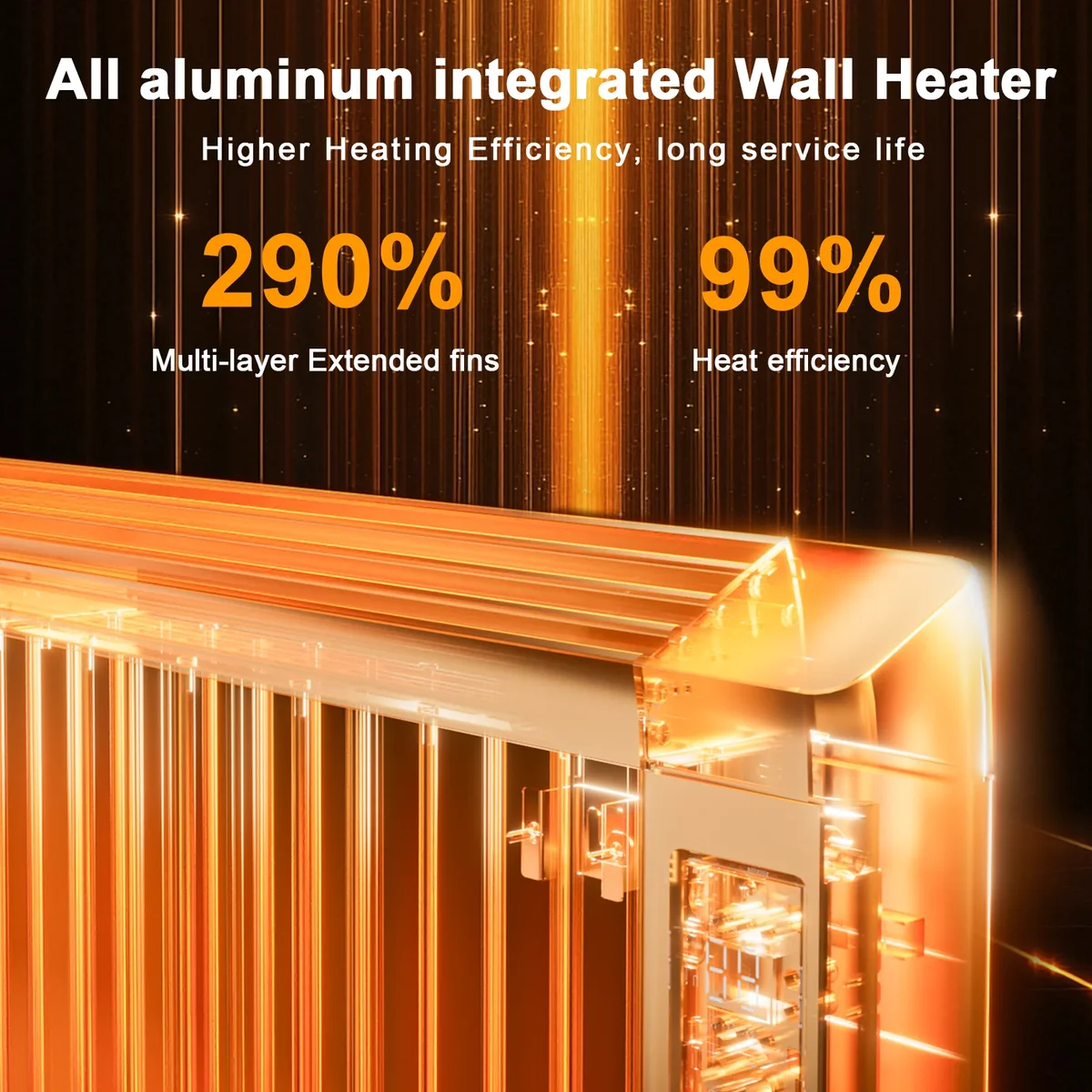 Everdaily Essentials 800W Convection Panel Heater - Ultra Quiet Wall Mount Space Heater with Remote, Timer & LED Display, Portable Electric Heater for Indoor Use, Fan Ref. 7322