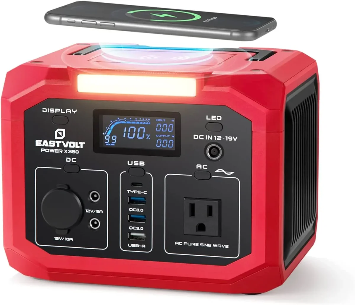 Eastvolt Portable Power Station 350W (500W Surge), 299.5Wh/83200mAh Lithium-Ion Battery with 110V AC Outlet, Wireless Charger, Solar Generator fo 4712