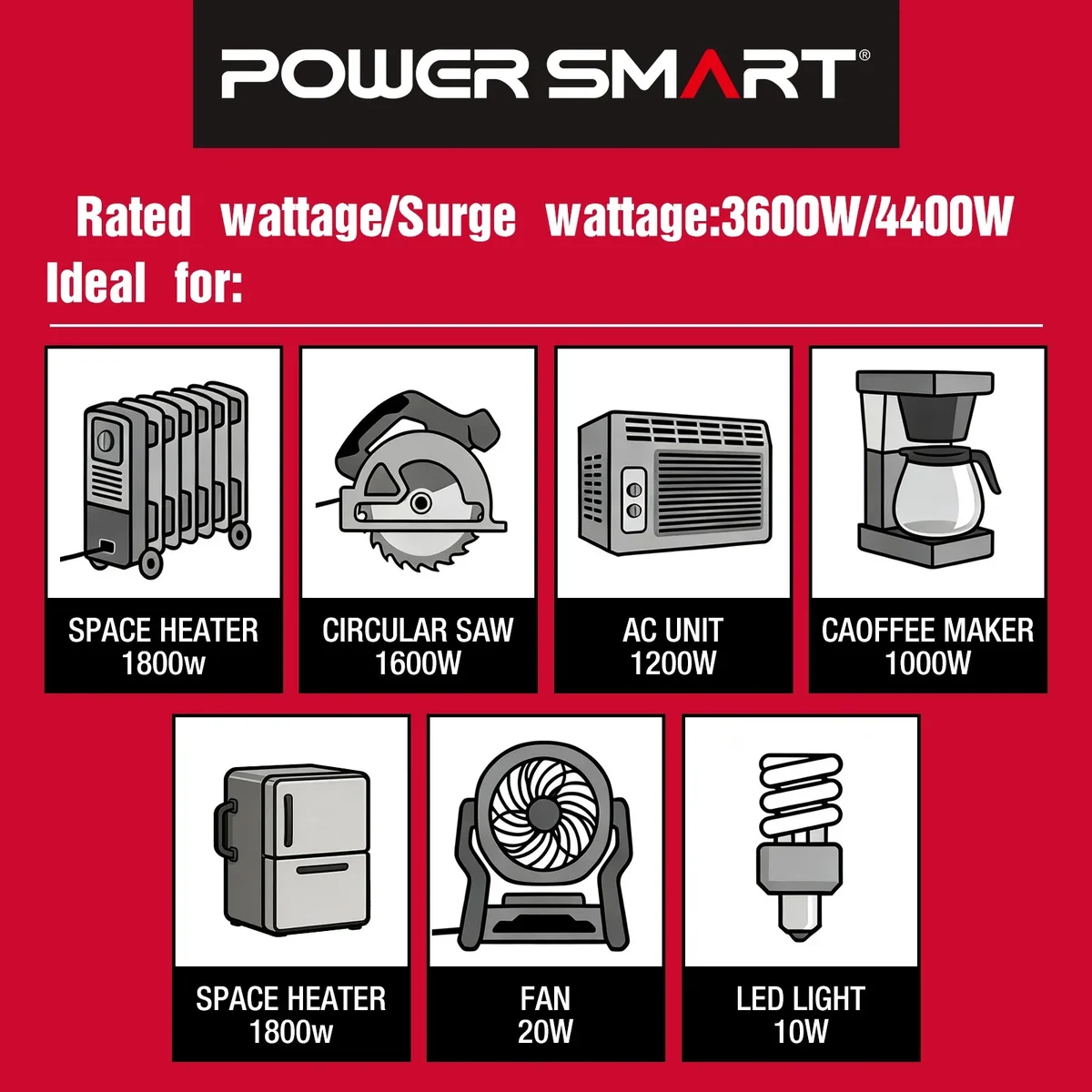 PowerSmart 4400-Watt Powered for Outdoor and Home Use, EPA Compliant Gas Portable Inverter Generator 7037