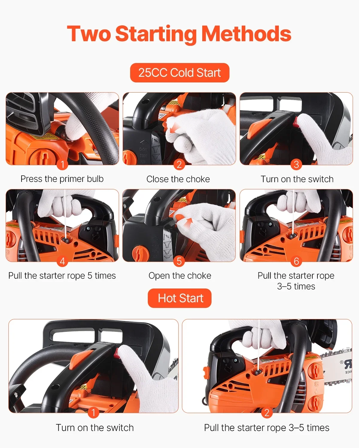 VEVOR Gas Chainsaw, 25.4CC 12" 1.2HP, Gasoline Powered Chain Saw, Handheld Cordless Petrol Chainsaws for Tree Wood Branch Cutting, Tree Trimming, 6703