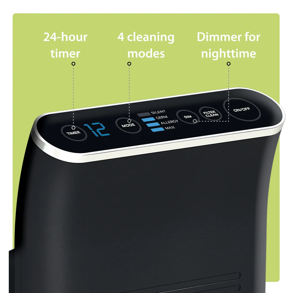 Ionic Pro Platinum Air Purifier with Blade Filter 4615