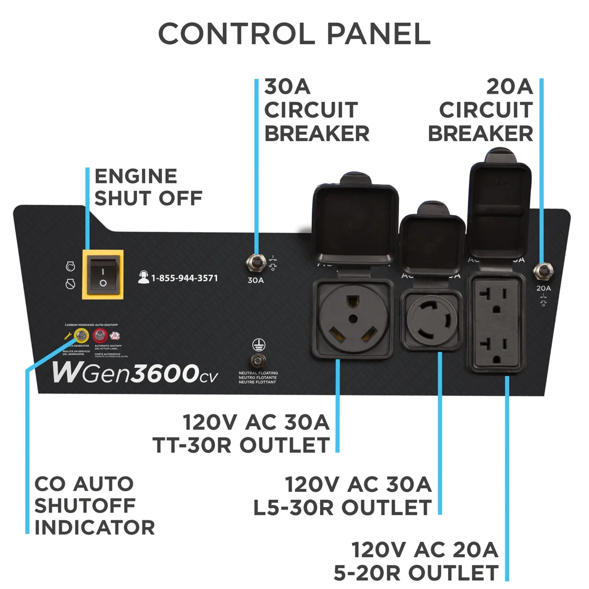 Westinghouse 4650 Peak Watt Portable Gas Powered Generator, Recoil Start, RV Ready Outlet, CO Sensor 4546