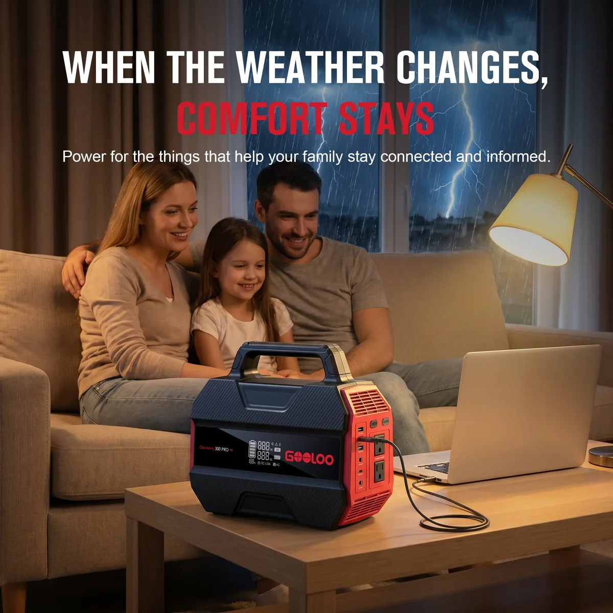 GOOLOO Discovery 300 PRO Power Station: 230Wh Solar Generator with 300W AC Output, 12V DC, and Multiple USB Ports, Perfect for Camping, RV, and E 7231