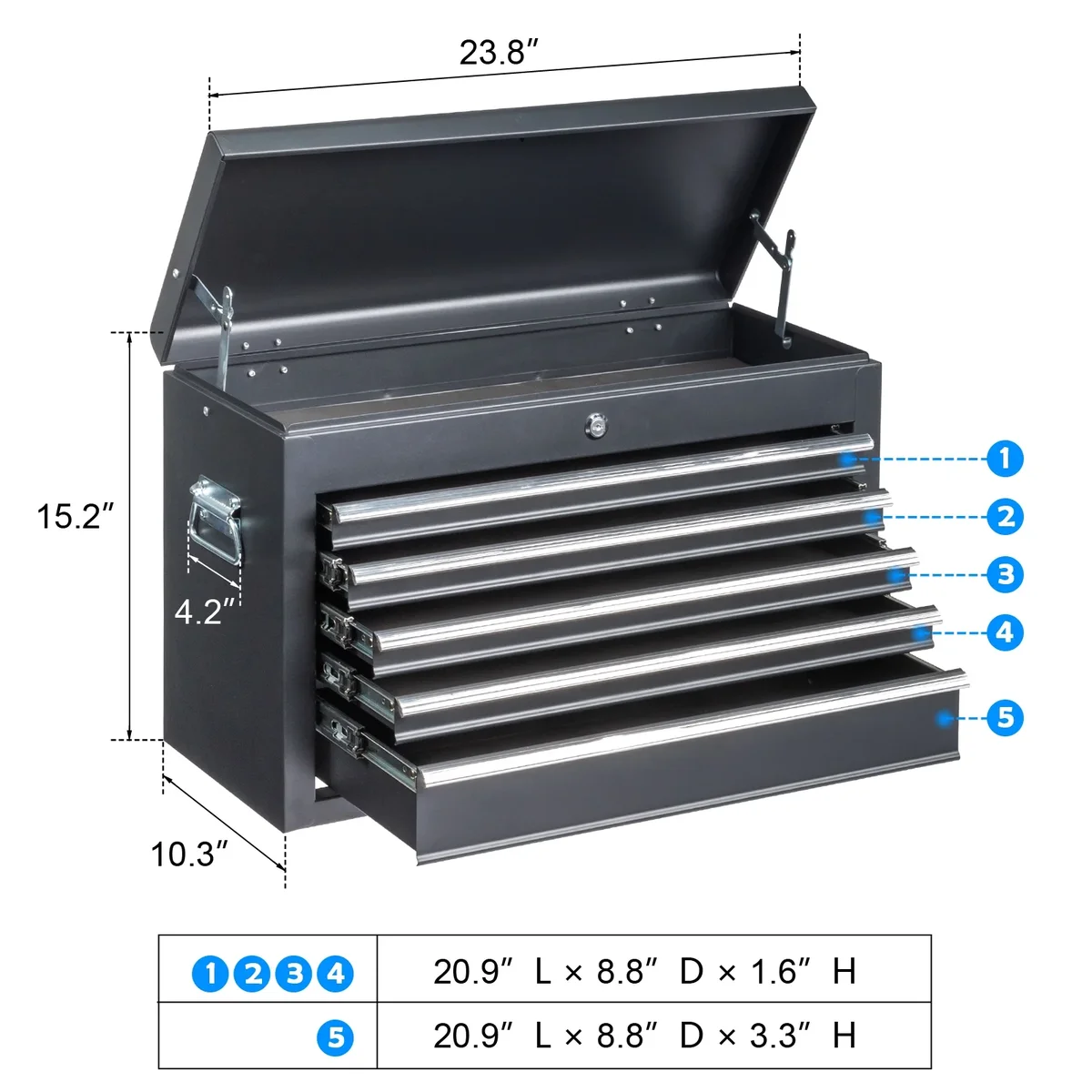 Easingroom Ktaxon Tool Box, Portable 5 Drawer Steel Toolbox with Top Storage Tray & Carrying Handle, for Garage Trunk Household, Black 6541