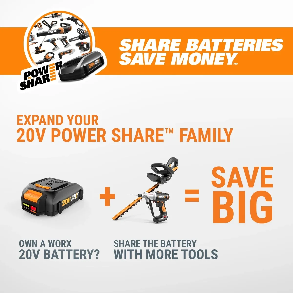 Worx WG170.2 20V PowerShare Cordless 12" Grass and Weed String Trimmer and Edger with Battery and Charger 4520