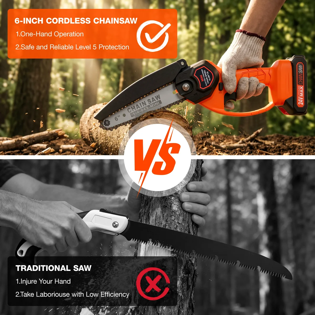 NEXPOW 6" Mini Chainsaw with 2 Batteries and 2 Chains, 24V Battery Powered Cordless Handheld Electric Chainsaw for Wood Cutting Tree Trimming, Po 5483