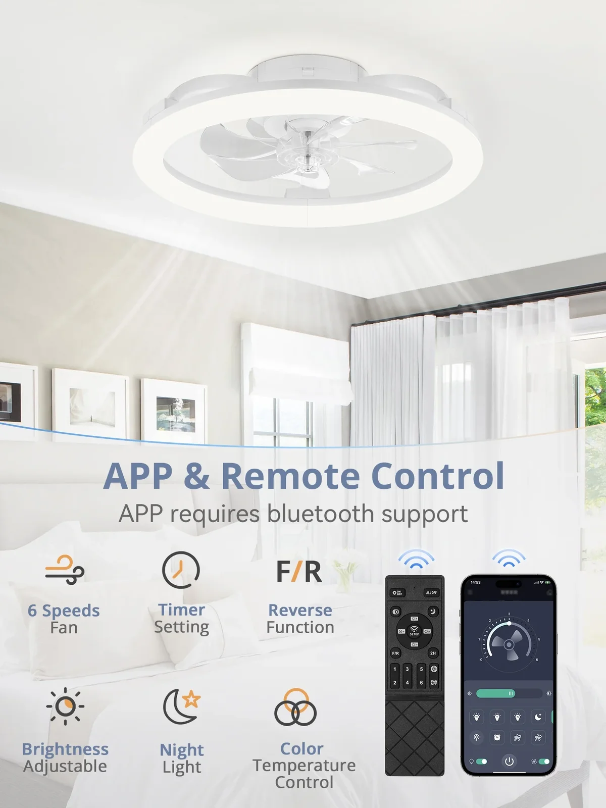 Everdaily Essentials 20" Modern LED Ceiling Fan with Lights, Remote & APP Control, 6-Speed Reversible, White 9258