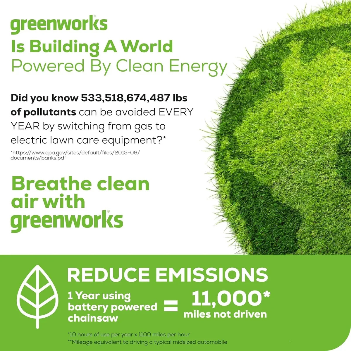 Greenworks 40V 16-inch Cordless Brushless Chainsaw with 4Ah Battery and Charger, 20312 0750