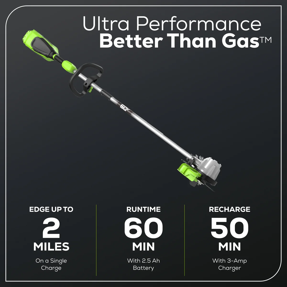 Greenworks 60V 8" Edger with 2.5 Ah Battery & Charger 2703302 3581