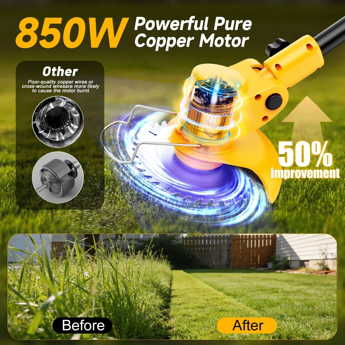 Lemolifys 6-inch Weed Eaters with Wheels & 3 Blades, 21V Battery String Trimmer for Lawn Yard Garden 4422