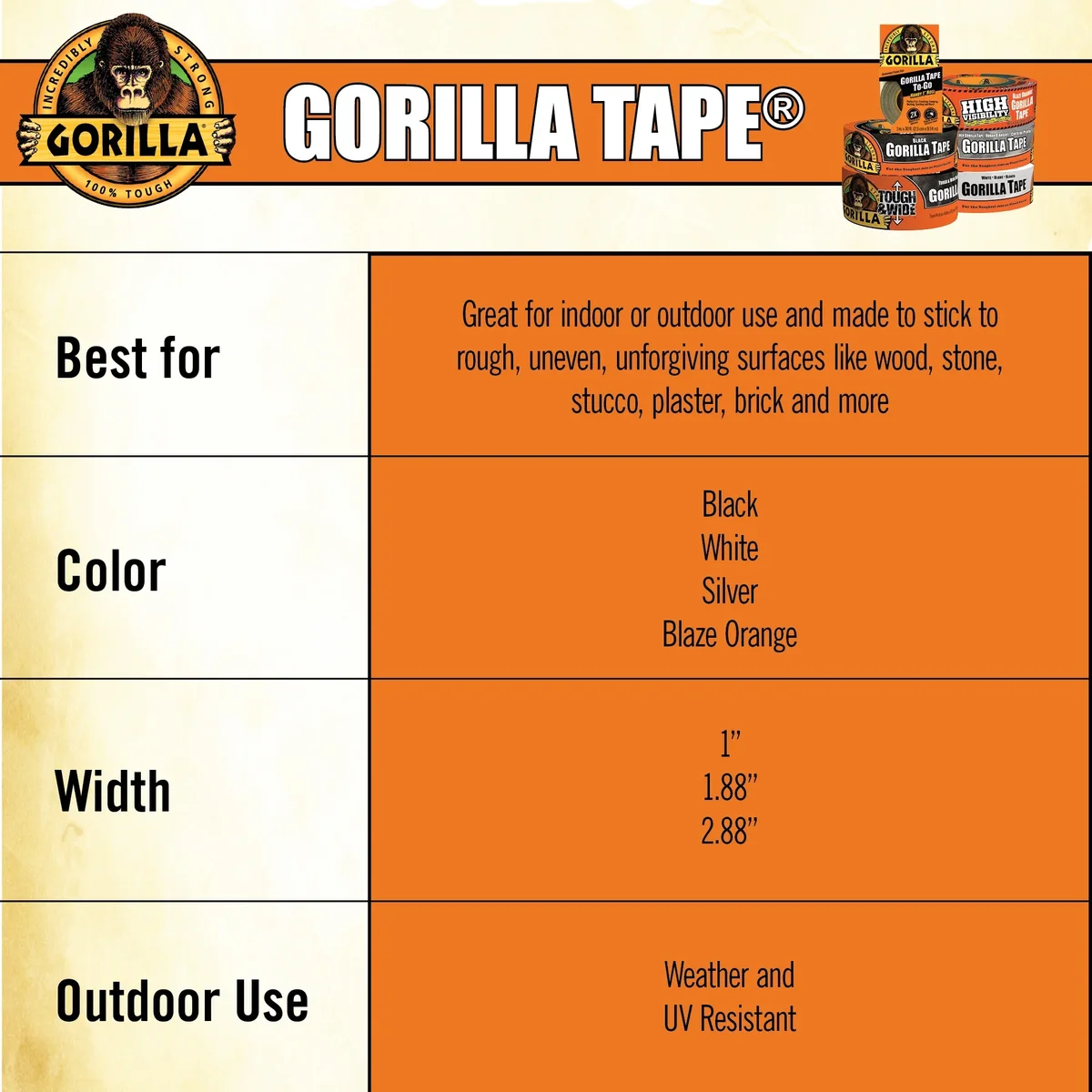 Gorilla Black Tape, 35 yd. 5282