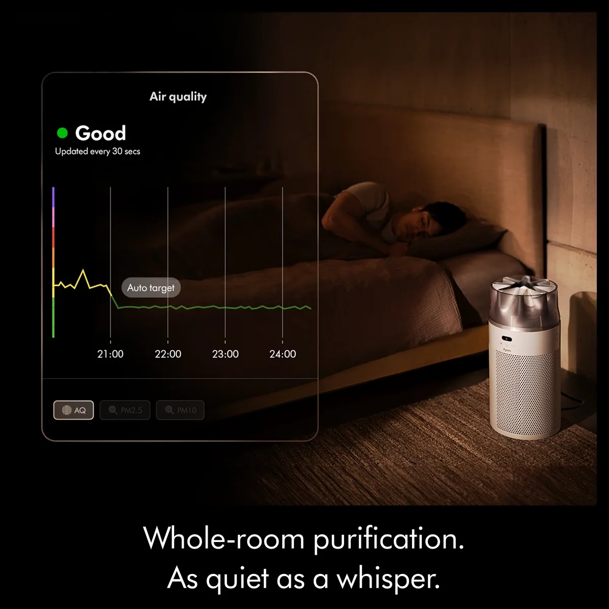 Dyson HushJet™ Compact Air Purifier | White/Silver | New 0817