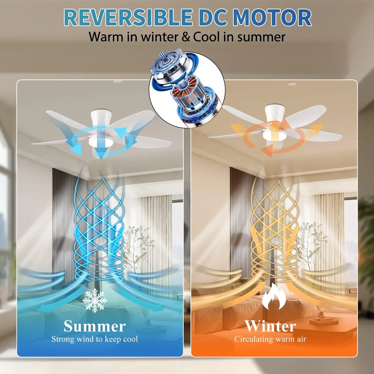 Everdaily Essentials 42 Inch Ceiling Fans with Lights, Modern Ceiling Fan with Lights and Remote, DC Reversible 6 Speeds 3 CCT, Low Profile Flush Mount Quiet Ceiling  Ref. 4866