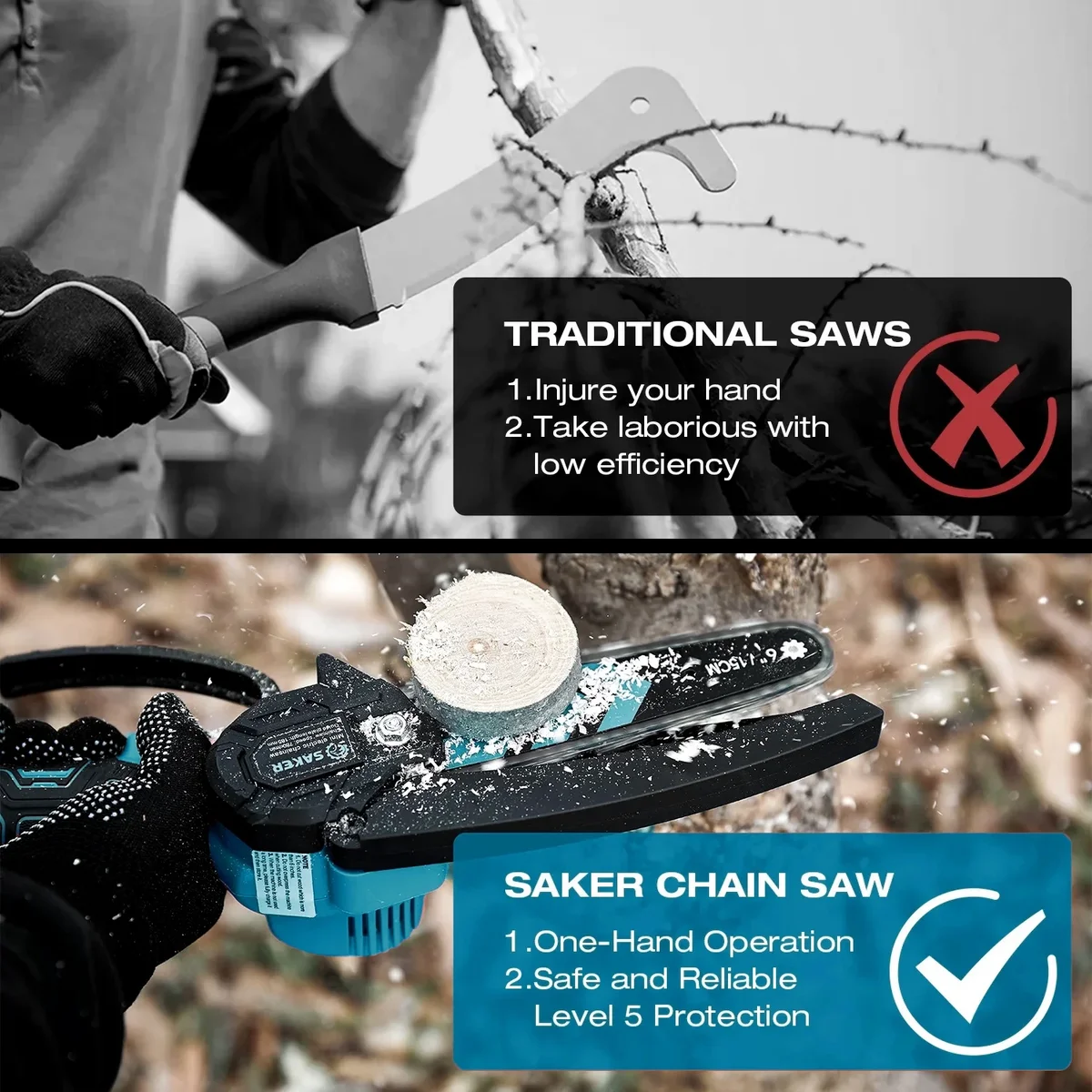 Saker 6 inch Mini Chainsaw with 2 Batteries & 2 Chains, Electric Chainsaw for Cutting, Ideal for Gardening, Tree Trimming, Blue 3300