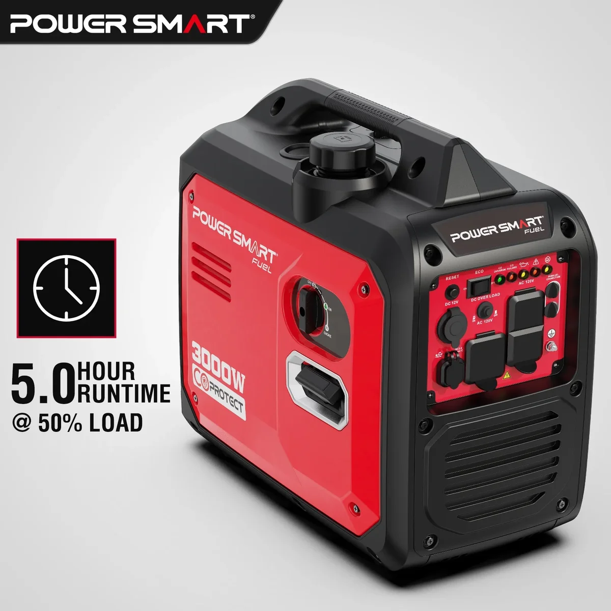 PowerSmart 3000-Watt Portable Inverter Generator, CO Protect Super Quiet for Camping Home Backup Use 9090