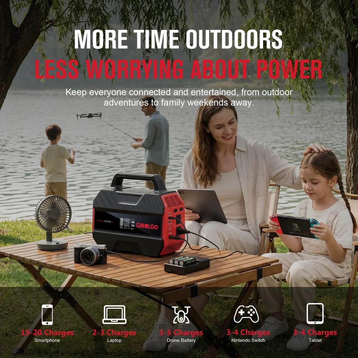 GOOLOO Discovery 300 PRO Power Station: 230Wh Solar Generator with 300W AC Output, 12V DC, and Multiple USB Ports, Perfect for Camping, RV, and E 7231