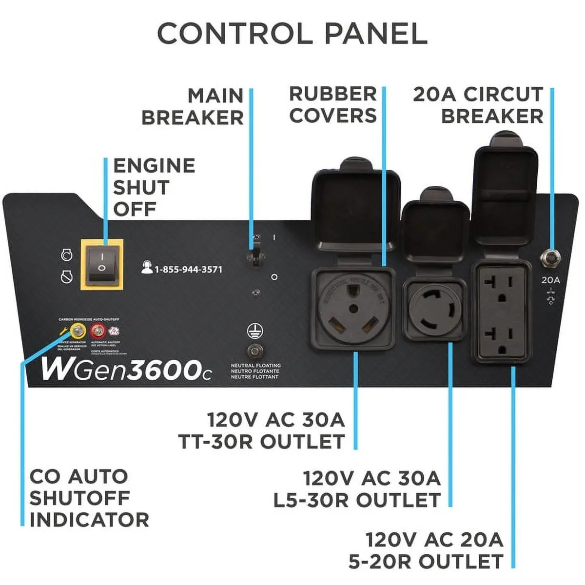 Westinghouse 4650 Peak Watt RV Ready Outlet, Gas Powered Portable Generator with CO Sensor 4292