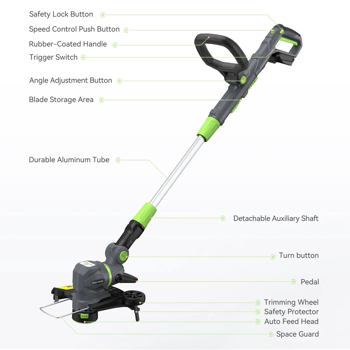 Firstness String Trimmer Cordless, 20V Electric Weed Wacker with 2 Batteries & Charger, Powerful 8500 RPM, Grass Trimmer & Edger for Lawn Care, Y 0189