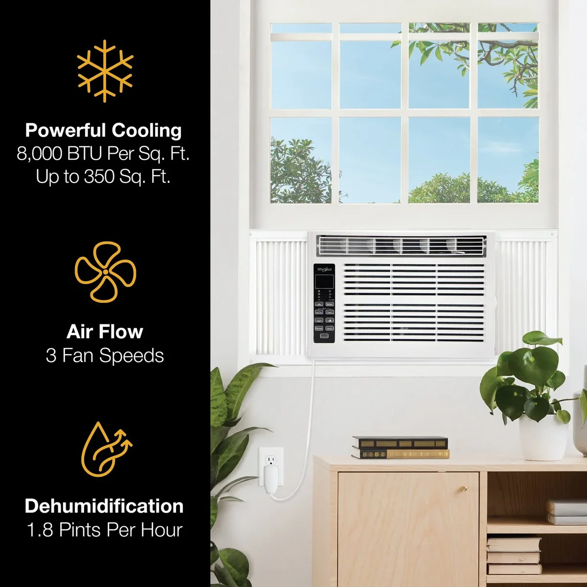 Everdaily Essentials New 8,000 BTU 350 Sq Ft Window Air Conditioner, White Ref. 6527