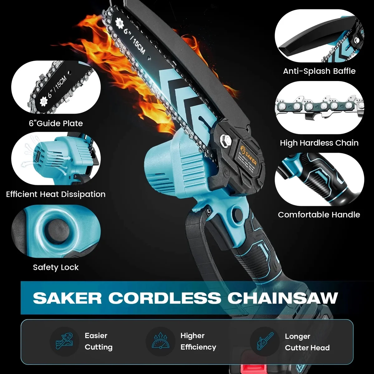 Saker 6 inch Mini Chainsaw with 2 Batteries & 2 Chains, Electric Chainsaw for Cutting, Ideal for Gardening, Tree Trimming, Blue 3300